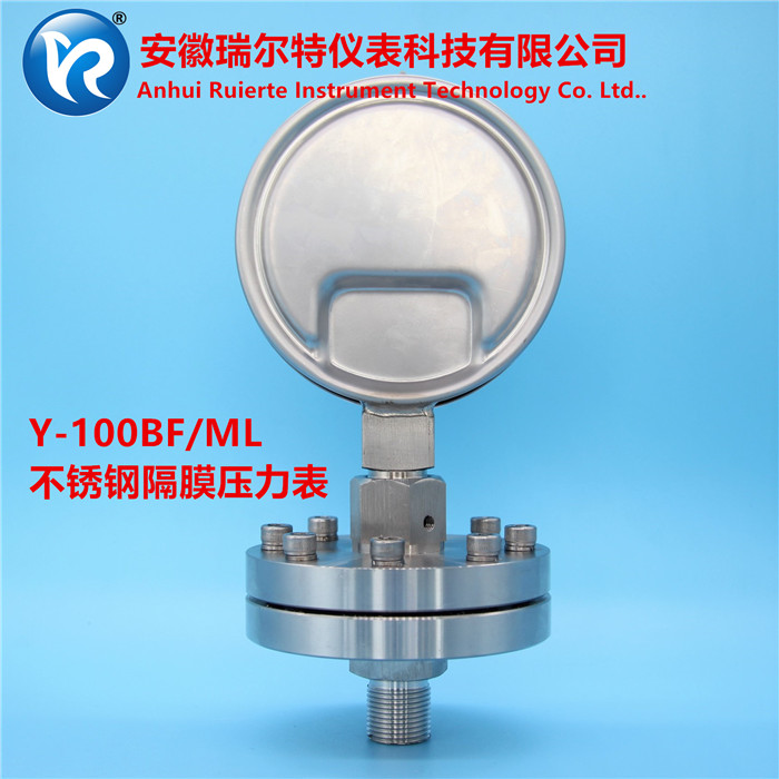 ����ָ�Ĥ����ѹ����